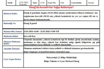 Meteorolojiden Elazığ’a kuvvetli kar uyarısı