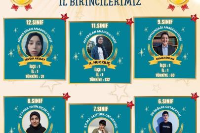 Patnos’ta aydınlık yarınlara adlı kitap okuma yarışması sonuçları açıklandı