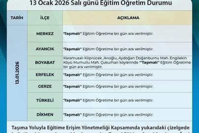 Sinop’ta kar ve buzlanma nedeniyle taşımalı eğitime 1 gün ara