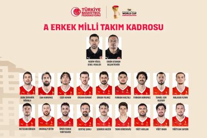 A Milli Erkek Basketbol Takımı’nda Sırbistan maçlarının aday kadrosu belli oldu