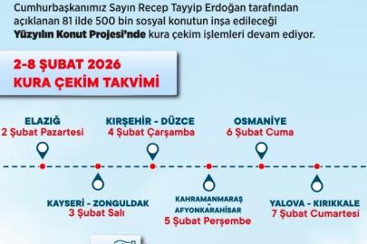 Bakan Kurum: "41 ilde kuralarımızı çektik, 144 bin 258 anahtarın sahibi vatandaşımızı belirledik"