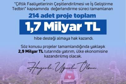 Bakan Yumklı: "214 proje, toplam 1,7 milyar lira hibe desteği almaya hak kazandı"