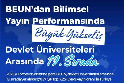 BEUN’dan bilimsel yayın performansında büyük yükseliş