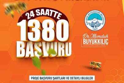 Büyükşehir’in Arılar Çoğalsın Bereket Katlansın Projesi’ne yoğun ilgi: 24 saatte bin 380 başvuru