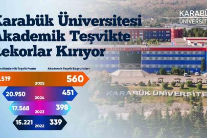 Karabük Üniversitesi akademik teşvikte yükselişini sürdürüyor