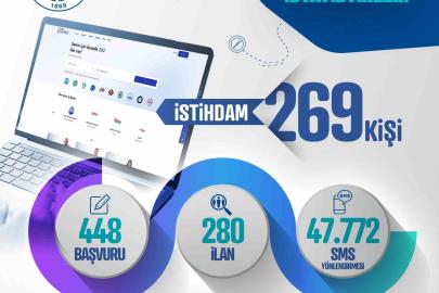 Kayseri Kariyer Merkezi, Ocak ayında 269 istihdama köprü oldu