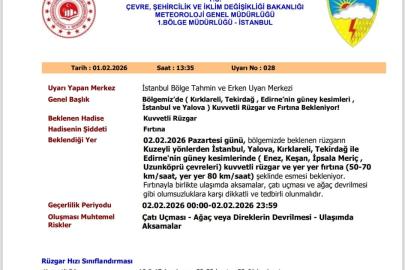 Kırklareli, Tekirdağ ve Edirne için sarı kodlu uyarı