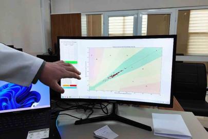 Nefesten şeker ölçümü sağlayan sensör geliştirildi