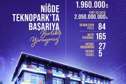 Niğde Teknopark, ekonomiye, istihdama ve teknoloji üretimine katkısını artırıyor