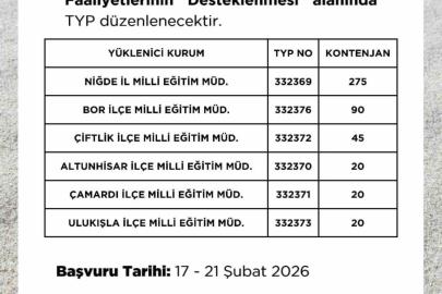 Niğde’de okullara 470 kişilik TYP alımı yapılacak