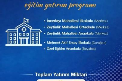 Sinop’ta eğitime 620 milyon TL’lik yatırım