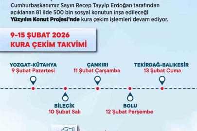 Tekirdağ’da 6 bin 865 sosyal konut için kura çekilecek