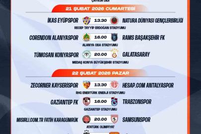 Trendyol Süper Lig’de 23. hafta programı açıklandı