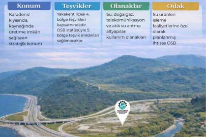 Yakakent Su Ürünleri İhtisas OSB’de arsa tahsisleri başladı