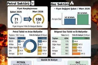 AK Parti Milletvekili Dönmez: "Temennimiz odur ki; barışın yeniden güç kazandığı bir iklim hakim olsun"