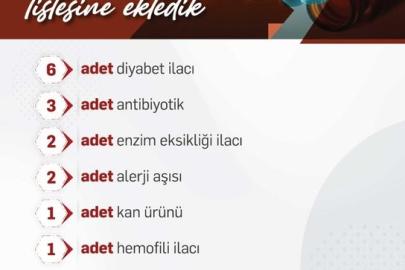 Bakan Işıkhan 36 ilacın geri ödeme sistemine alındığını duyurdu