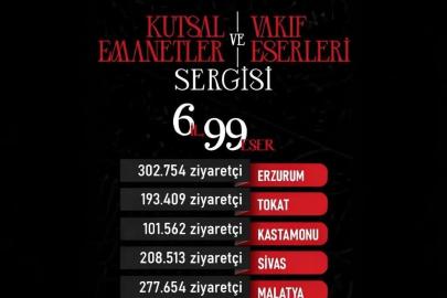 Başkan Büyükkılıç Duyurdu: Kayseri 546 Binle Zirvede