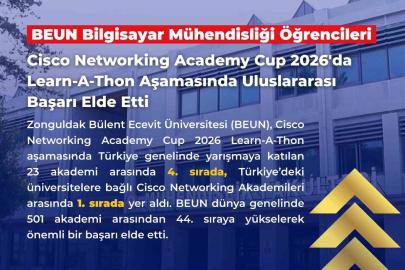 BEUN, Cisco Networking Academy Cup 2026 Learn-A-Thon aşamasında uluslararası başarı elde etti