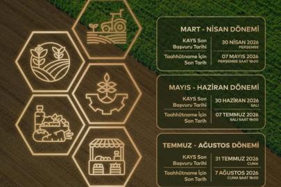 Trakya Kalkınma Ajansı 2026 yılı teknik destek programını ilan etti