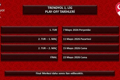1., 2. ve 3. Lig’de play-off tarihleri belli oldu
