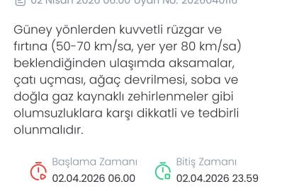 Denizli için kuvvetli rüzgar ve fırtına uyarısı