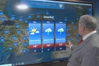 Hava Tahmin Uzmanı Macit: "Ülke genelinde soğuk hava ve yağışlar etkili olacak"