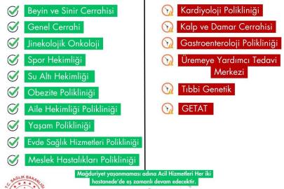 Samsun Şehir Hastanesi’ne yeni birimler taşınıyor