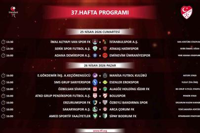 Trendyol 1. Lig’de 37. hafta programı açıklandı