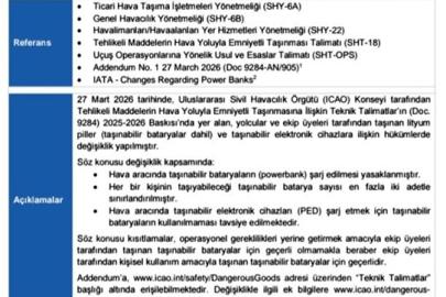 Uçuşlarda ’powerbank’ kullanımına yeni düzenleme