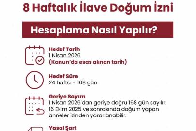 Bakan Göktaş: "Her şartta annelerimizi desteklemeye devam edeceğiz"