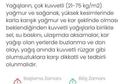 Denizli için kuvvetli yağış uyarısı yapıldı