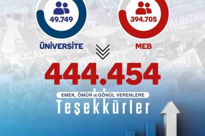 Eğitim-Bir-Sen, rekor üye sayısıyla Türkiye’nin en büyük sendikası oldu