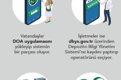 İşletmeler için depozito sistemine kayıt süreci başladı