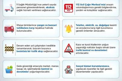 Sinop’ta bayram tedbirleri açıklandı