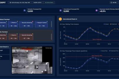 TAV Technologies, "AirportCockpit" platformunu tanıttı