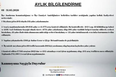 Mazıdağı’nda mayıs ayında 173 şahıs yakalandı