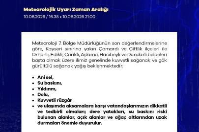 Niğde için kuvvetli yağış uyarısı