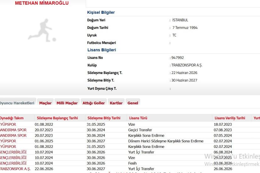 Trabzonspor, Metehan Mimaroğlu transferini TFF’ye bildirdi