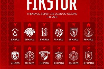 Çorum FK, Süper Lig macerasına Galatasaray deplasmanında başlayacak