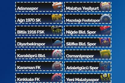 Erciyes 38 FK’nın grubu belli oldu