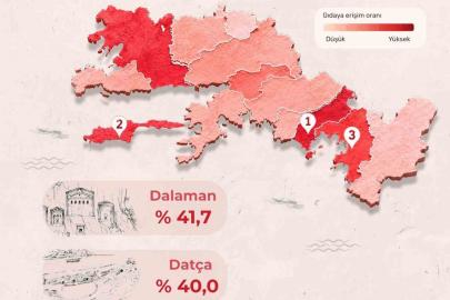 Muğla’nın sosyal politikaları için yeni yol haritası