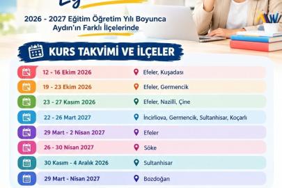 Aydın’da 10 ilçede öğretmenlere STEM eğitimi verilecek