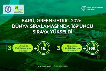 BARÜ, GreenMetric 2026 Dünya Sıralaması’nda 169’uncu sıraya yükseldi