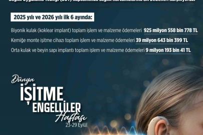 İşitme engelli vatandaşlara 2025 ve 2026’nın ilk 6 ayında 974 milyon liralık destek