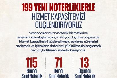 Noterlik teşkilatına 199 yeni noterlik geliyor