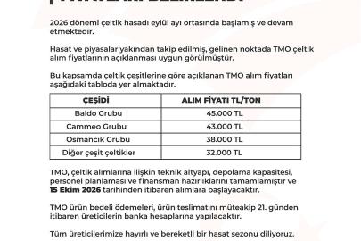 Çeltik alım fiyatları belli oldu