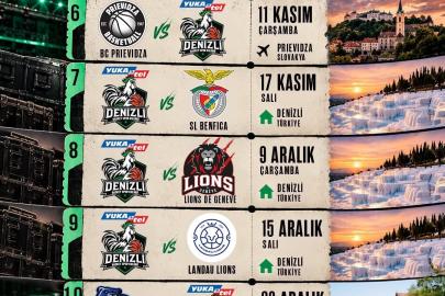 Denizli Basket’in Avrupa’daki ilk rakibini evinde ağırlayacak
