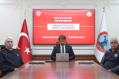 Kırşehir’de ilk 9 ayda terör örgütlerine yönelik 52 operasyon yapıldı
