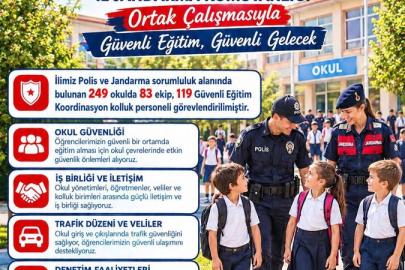 Okulların çevresinde güvenlik denetimleri gerçekleştirildi