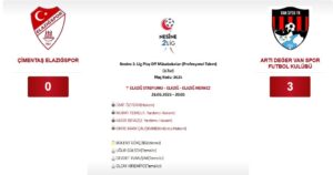 Elazığspor - Vanspor FK maçının sonucu açıklandı